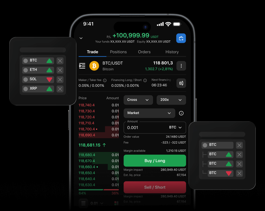 PrimeXBT mobile trading app showing BTC/USDT trade view with watchlist & favourites widgets